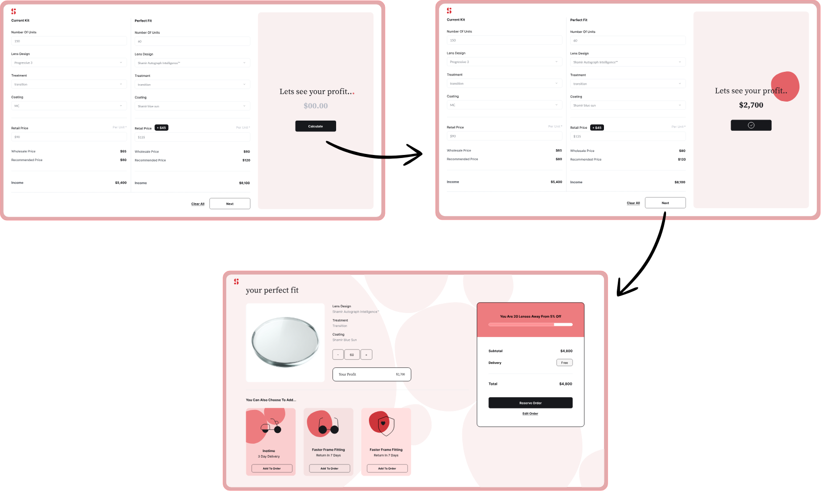 Shopping bag screen — extending the sales conversation