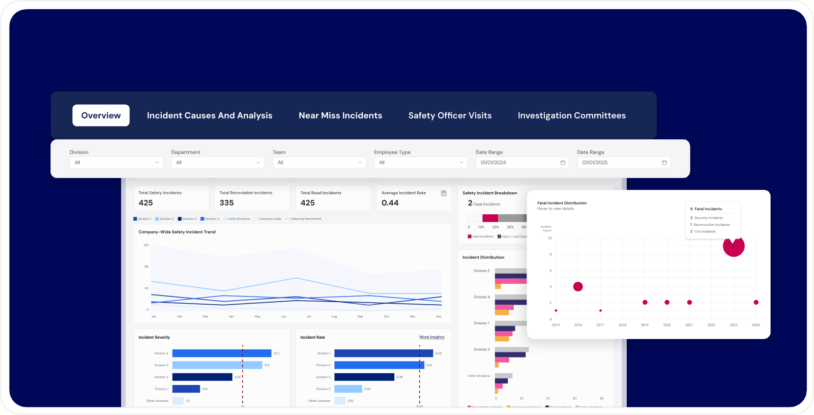 Designing data